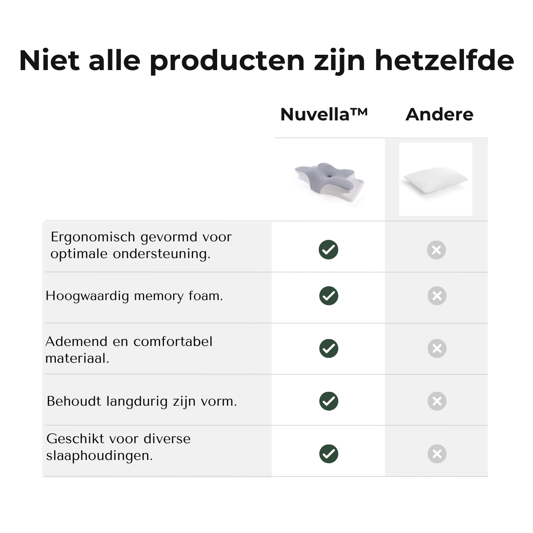 Nuvella™ Ergonomisch Slaapkussen