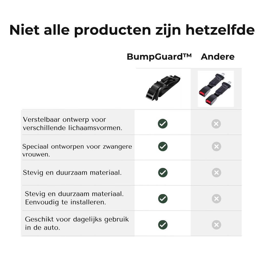BumpGuard™ Zwangerschapscomfortgordel