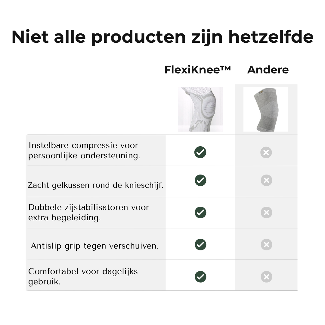 FlexiKnee™ Kniebandage