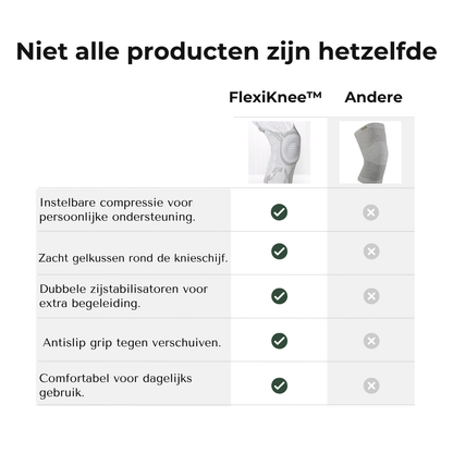 FlexiKnee™ Kniebandage